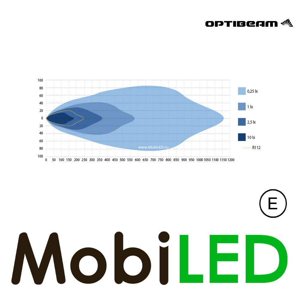 Optibeam Optibeam NIN9