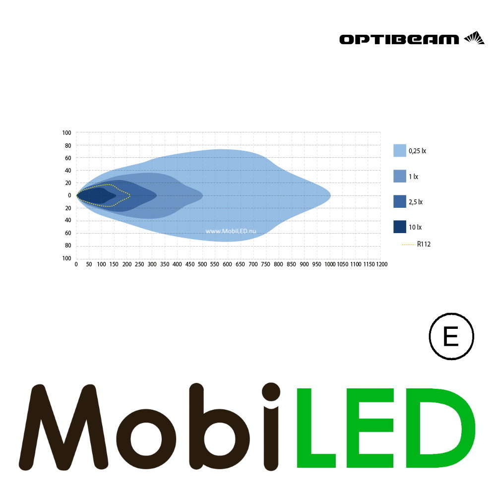 Optibeam Optibeam SE7EN 7 inch E-mark Optibeam Optibeam SE7EN 7 inch E-mark