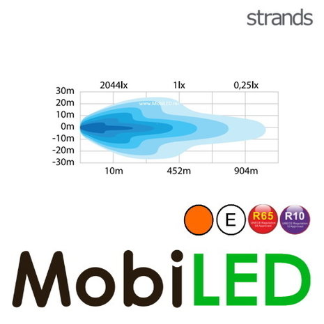 Strands Siberia Night Guard 38 pouces rangée simple Strands Siberia Night Guard 38 pouces rangée simple