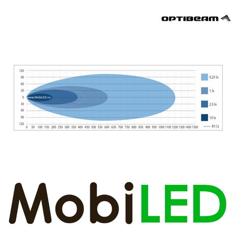Optibeam Optibeam Super Captain Dual Rage 600  52 cm