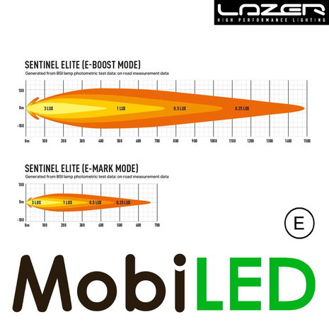 LAZER Sentinel spot light white Elite 9" 145 watts