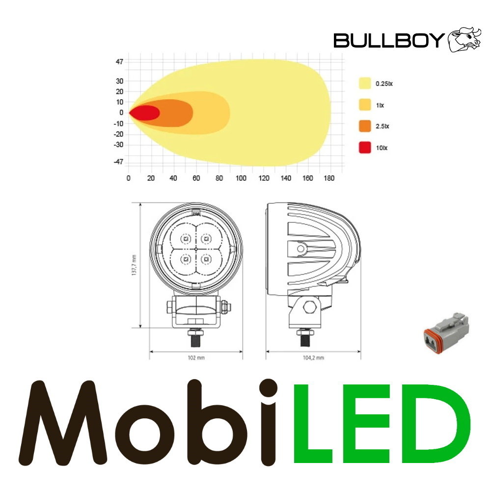 Bullboy Bullboy Agriline werklamp 60W rond E-keur Bullboy Bullboy Agriline werklamp 60W rond E-keur