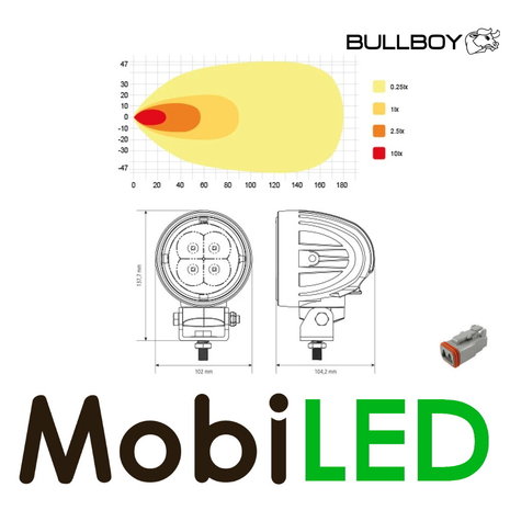 Bullboy Bullboy Agriline werklamp 60W rond E-keur Bullboy Bullboy Agriline werklamp 60W rond E-keur