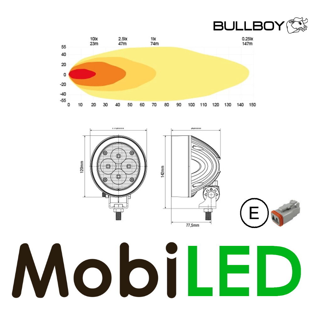 Bullboy Bullboy Agriline worklight 60W round E-mark Bullboy Bullboy Agriline worklight 60W round E-mark