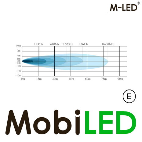 M-LED M-LED breedstraler amber/rood positielicht E-keur