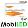 Strands Strands Siberia Skylord feu de position ambre/blanc 9 pouces E-marque Strands Strands Siberia Skylord feu de position ambre/blanc 9 pouces E-marque