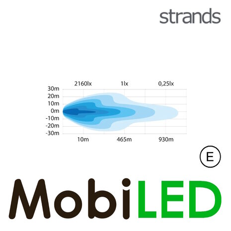 Strands Strands Siberia 9" Night Ranger Zwart wit/amber positielicht