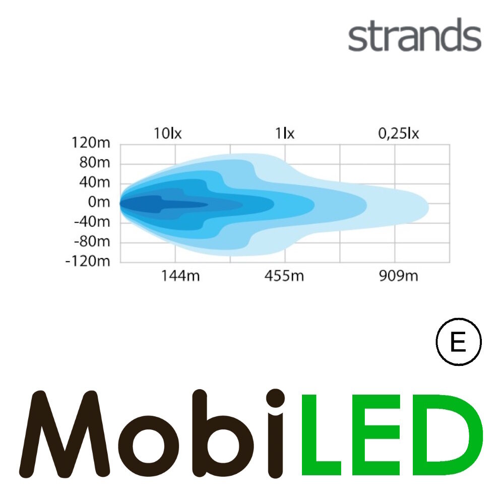 Strands Strands Firefly White Verstraler 9" amber en wit positielicht en flitser E-keur