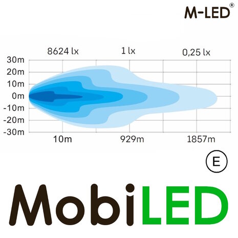 M-LED M-LED Sergeant DR 30"/81 cm 300 watts barre LED E-marque M-LED M-LED Sergeant DR 30"/81 cm 300 watts barre LED E-marque
