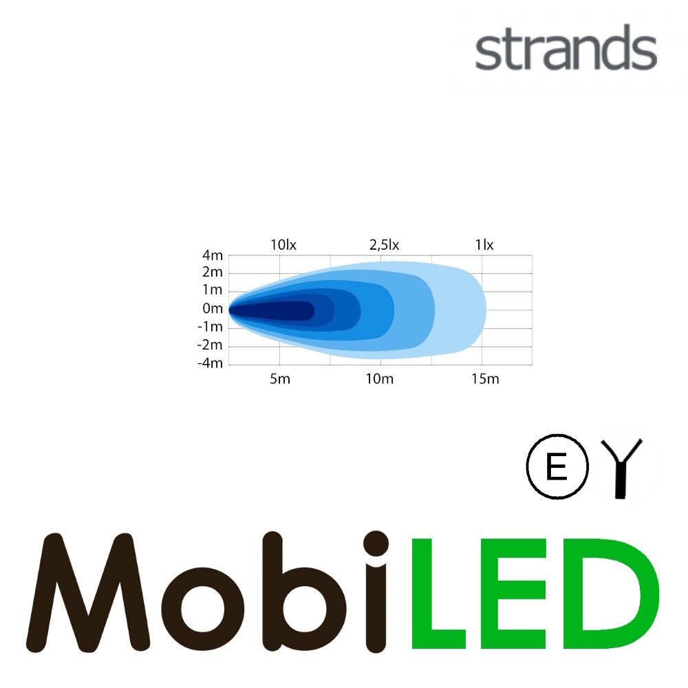 Strands Strands Dark Knight Reversing Light E-mark