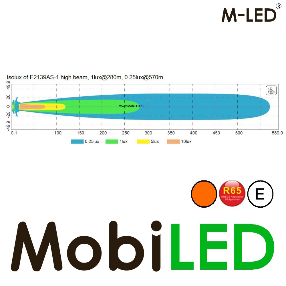 M-LED M-LED Saturn feu de position ambre/ blanc et flash E-marque M-LED M-LED Saturn feu de position ambre/ blanc et flash E-marque