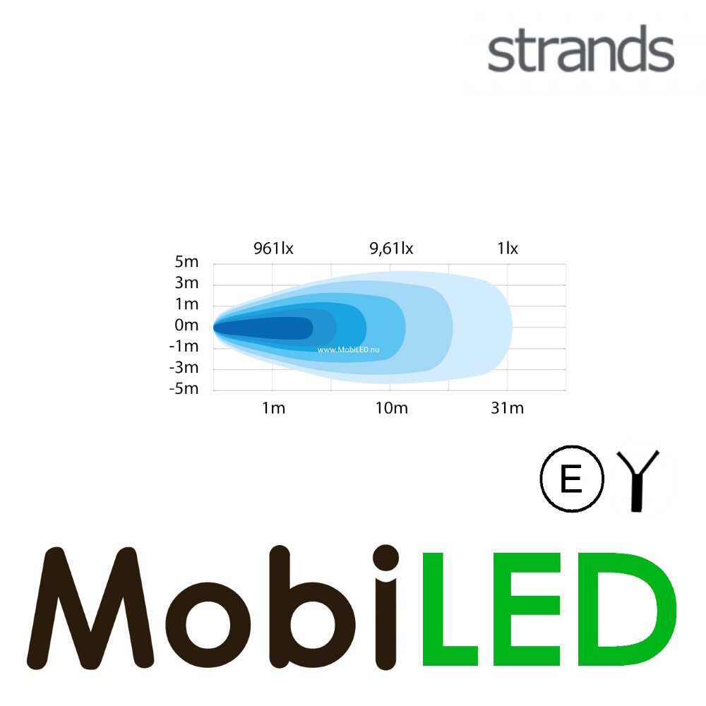 Strands Strands Siberia SL Lamp - Krachtige verlichting, minimaal energieverbruik E-keur