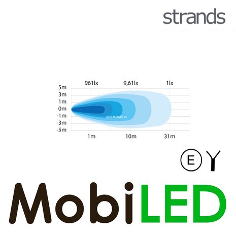 Strands Siberia SL Lamp - Powerful lighting, minimal energy consumption Strands Siberia SL Lamp - Powerful lighting, minimal energy consumption