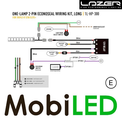 LAZER LAZER Triple-R 1250 Elite+ 590 mm 125 watts