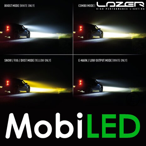 LAZER LAZER Triple-R 1250 Elite+ 590 mm 125 watts