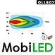 Ollson Ollson Fish-eye worklight series 80W E-mark Ollson Ollson Fish-eye worklight series 80W E-mark