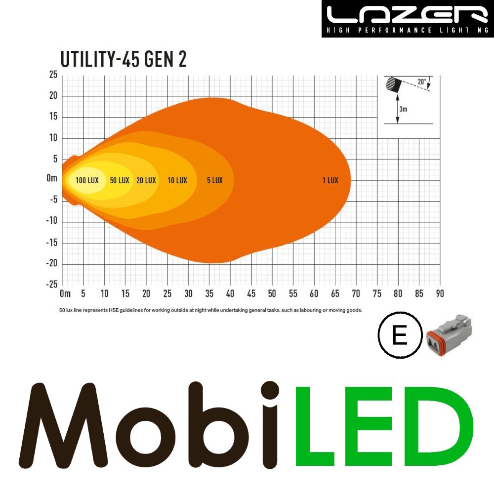 LAZER Utility work lamp 11 cm 45W LAZER Utility work lamp 11 cm 45W