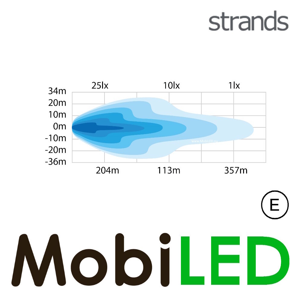 Strands Strands Dark Knight Nuuk 14 pouches E-mark