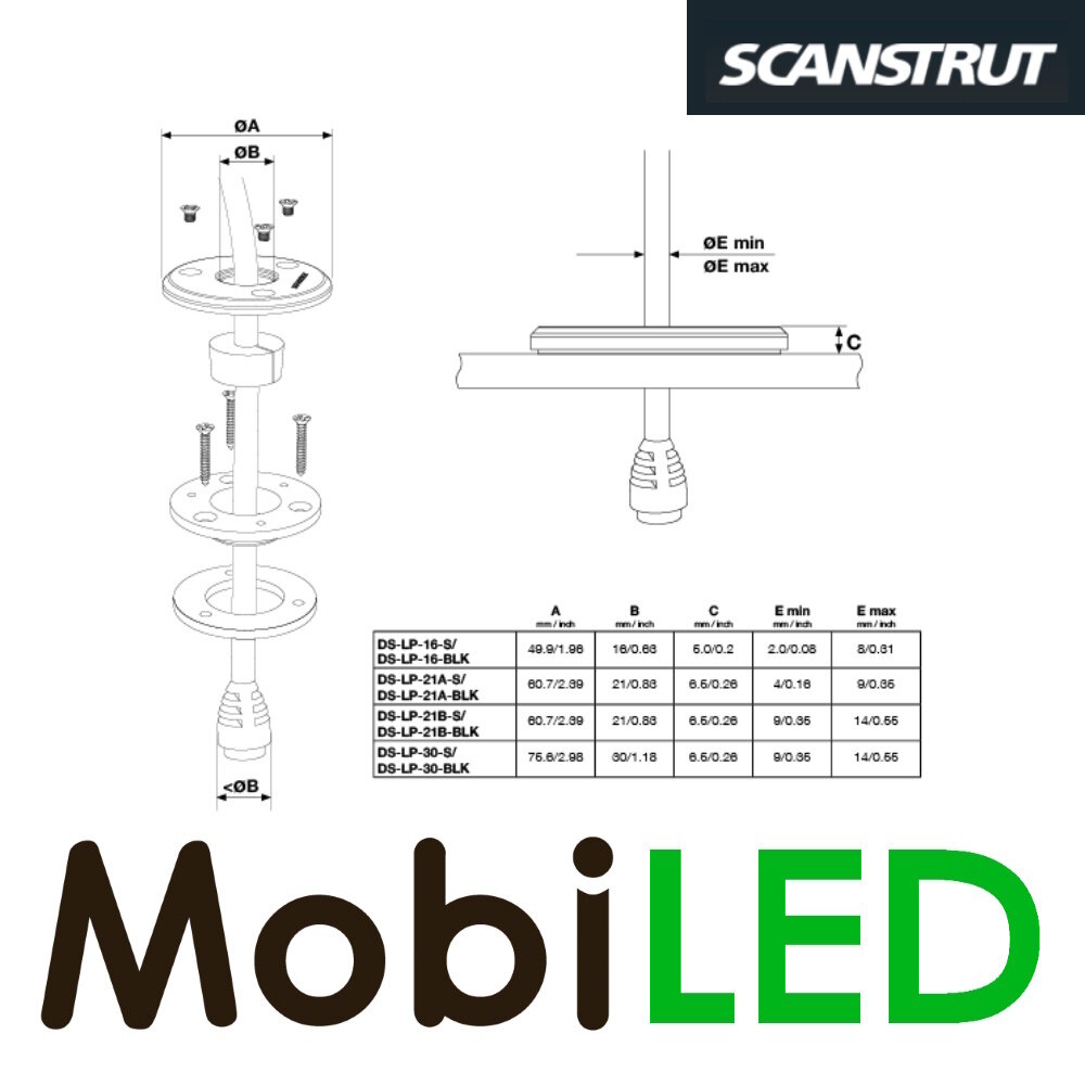 Scanstrut DS-LP-21a-BLK Kabelafdichting met laag profiel Scanstrut DS-LP-21a-BLK Kabelafdichting met laag profiel