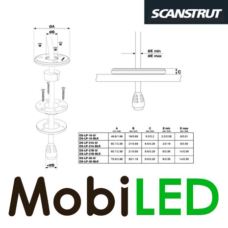 Scanstrut DS-LP-21a-BLK Joint de câble à profil bas Scanstrut DS-LP-21a-BLK Joint de câble à profil bas