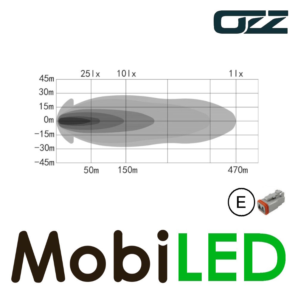 OZZ OZZ XR2 P7" dynamic start-up dual color Black OZZ OZZ XR2 P7" dynamic start-up dual color Black