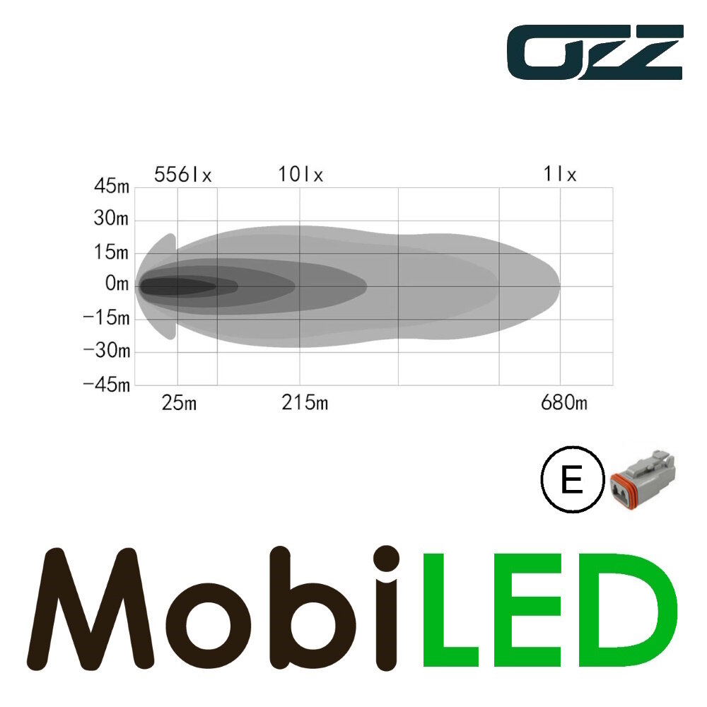 OZZ OZZ XR2 P9" dynamic start-up dual color, fonction boost Blanc
