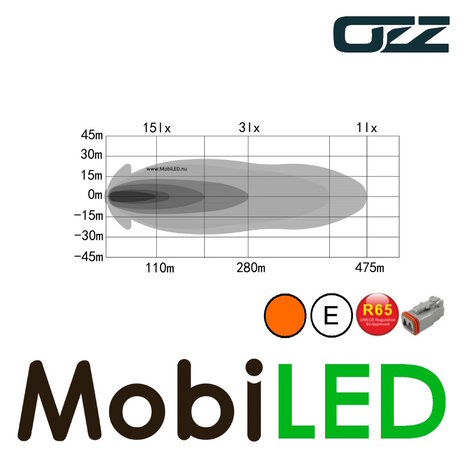 OZZ OZZ Oval spotlight with position light and flash black
