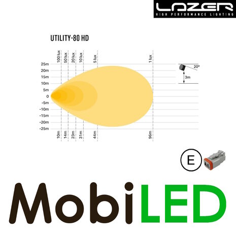 LAZER Utility lampe de travail 11 cm 80W Heavy Duty
