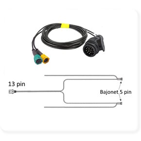 Faisceau de câblage 13 broches avec retour baïonnette 5 broches