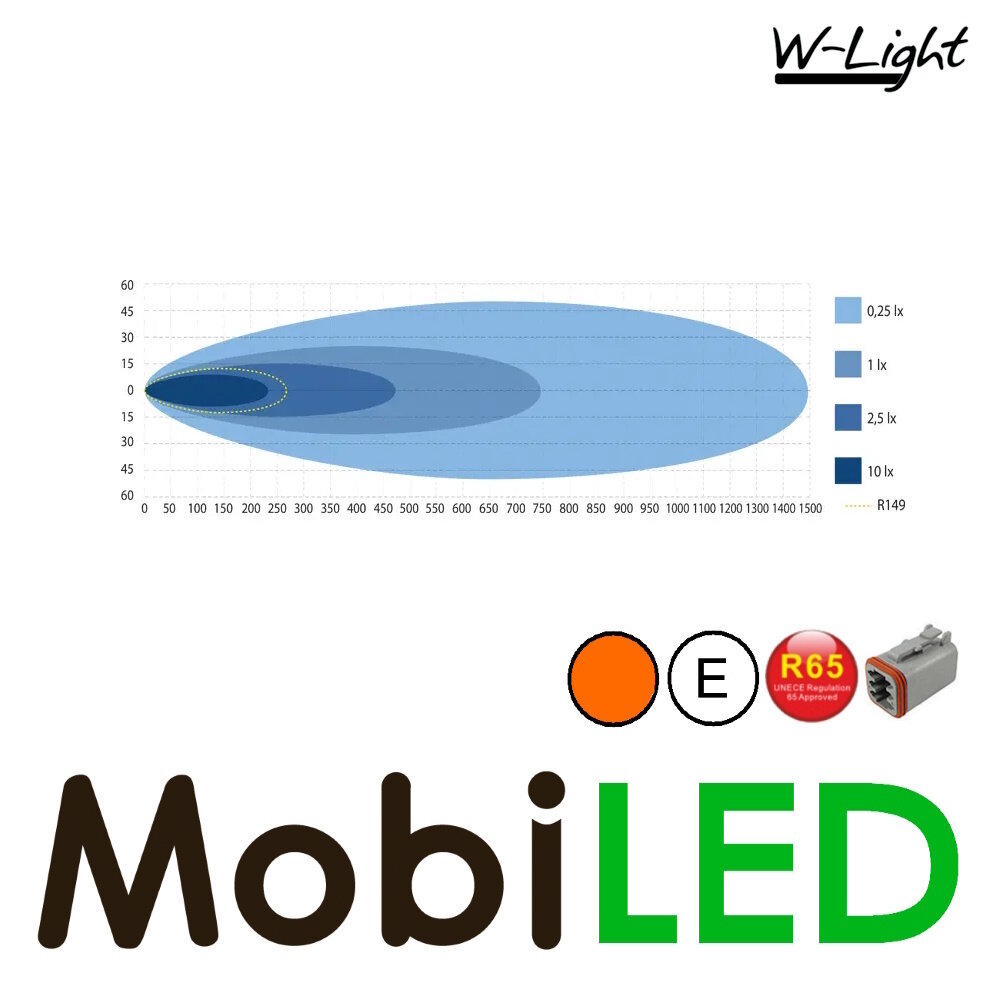 W-light W-light Fury 9" High beam amber/white position light and flash 160W