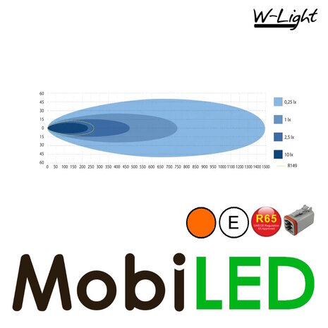 W-light W-light Fury 9" High beam amber/white position light and flash 160W