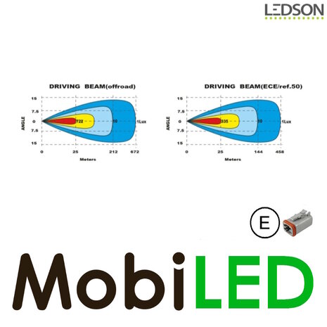 LEDSON Ledson Epix20+ Barre LED avec feu de position ambre/blanc 180W E-marque