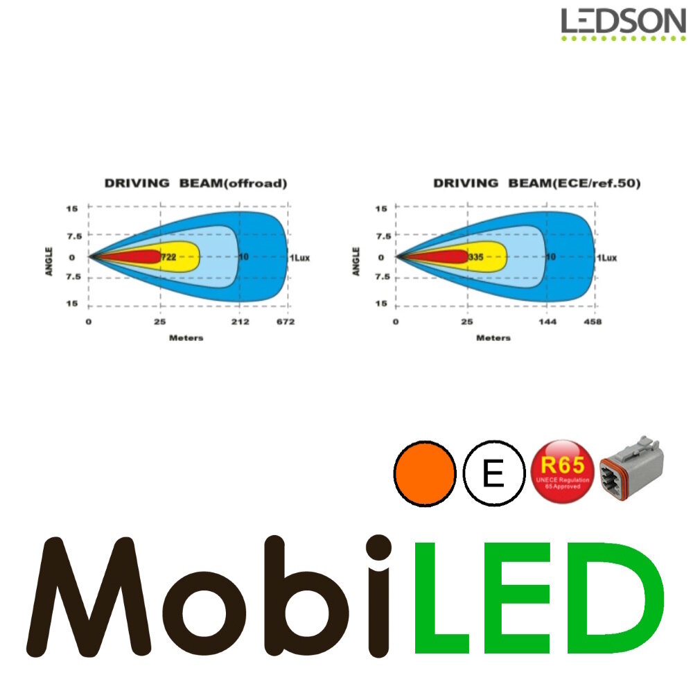 LEDSON Ledson Epix20+ LED bar with amber/white position light and flash 180W E-mark LEDSON Ledson Epix20+ LED bar with amber/white position light and flash 180W E-mark