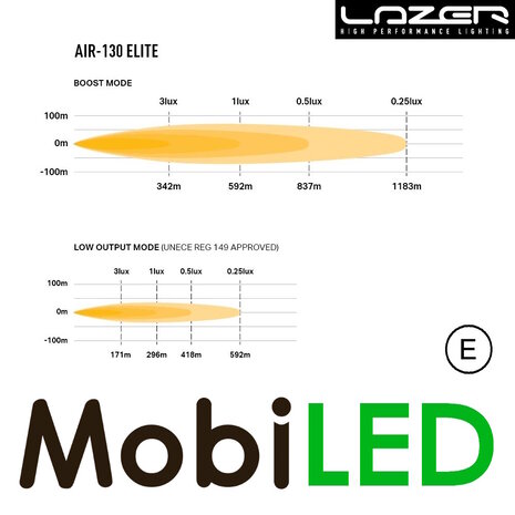 LAZER LAZER Air-130 Elite 41 0 mm 130W E-keur LAZER LAZER Air-130 Elite 41 0 mm 130W E-keur