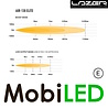 LAZER LAZER Air-130 Elite 41 cm 130W E_mark