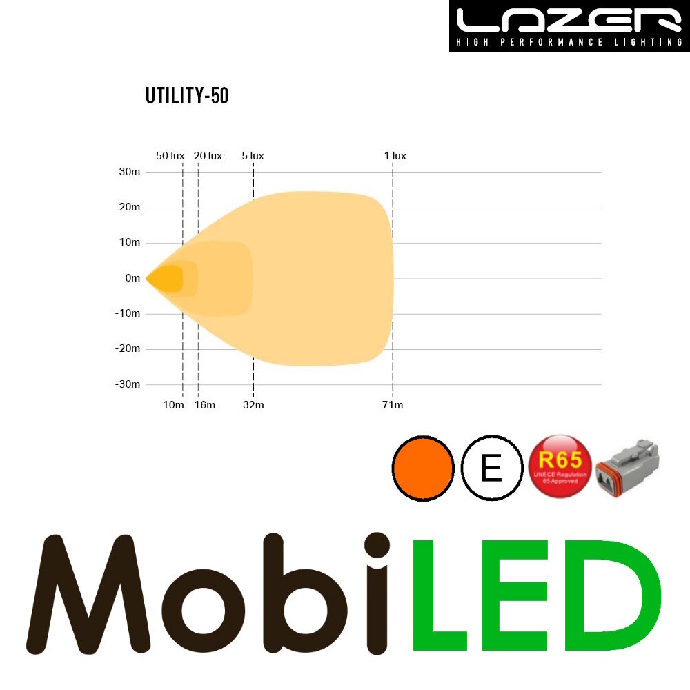 LAZER Utility werklamp 10 cm 50W met flitser E-keur