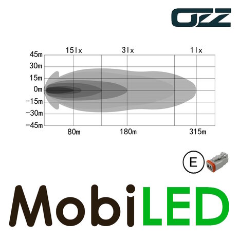 OZZ OZZ XB1  22,8 dynamic start-up dual color with DRL Black