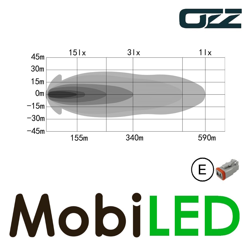 OZZ OZZ XB1  54,4 cm  dynamic start-up dual color, boost functie en DRL Wit