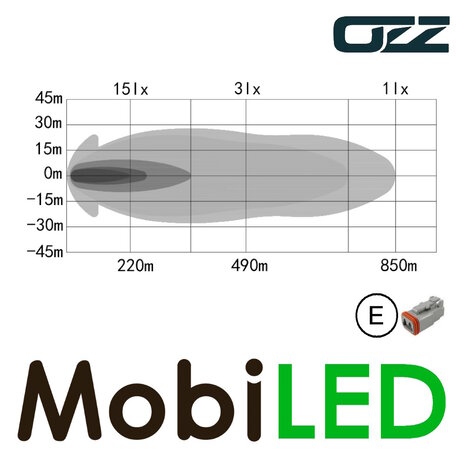OZZ OZZ XB1  100,3 cm  dynamic start-up, boost function Black