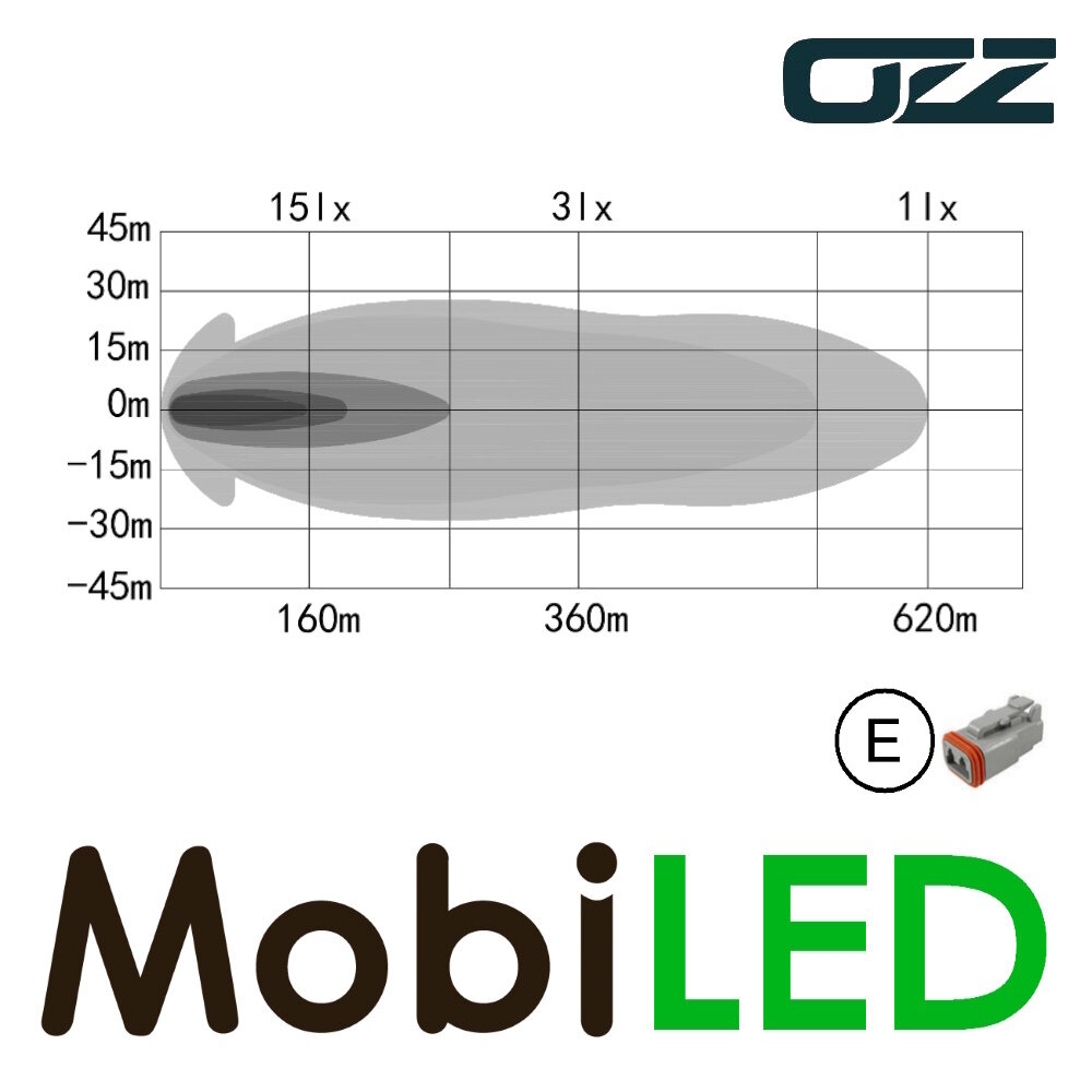 OZZ OZZ DRB1 54,6 cm Double Rangée démarrage dynamique, bicolore, fonction boost Noir