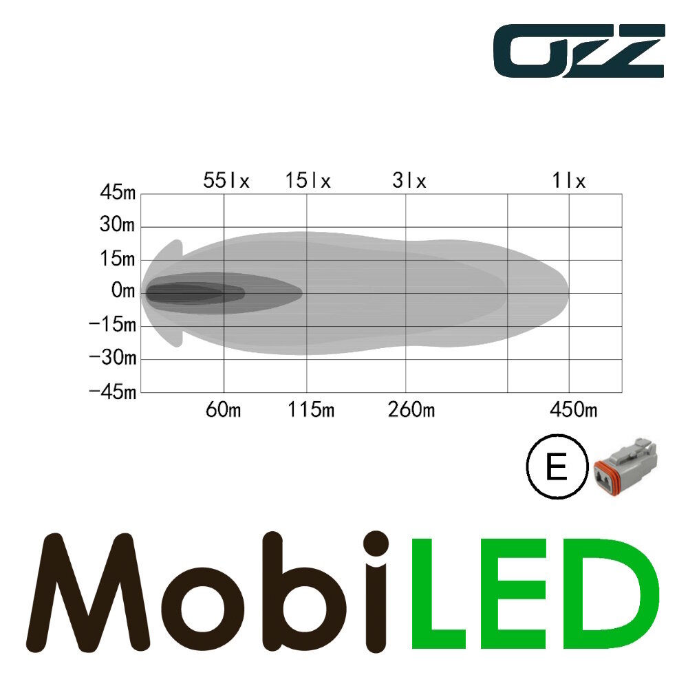 OZZ Ozz LP1 Geïntegreerde nummerplaat ledbar Zwart E-keur OZZ Ozz LP1 Geïntegreerde nummerplaat ledbar Zwart E-keur