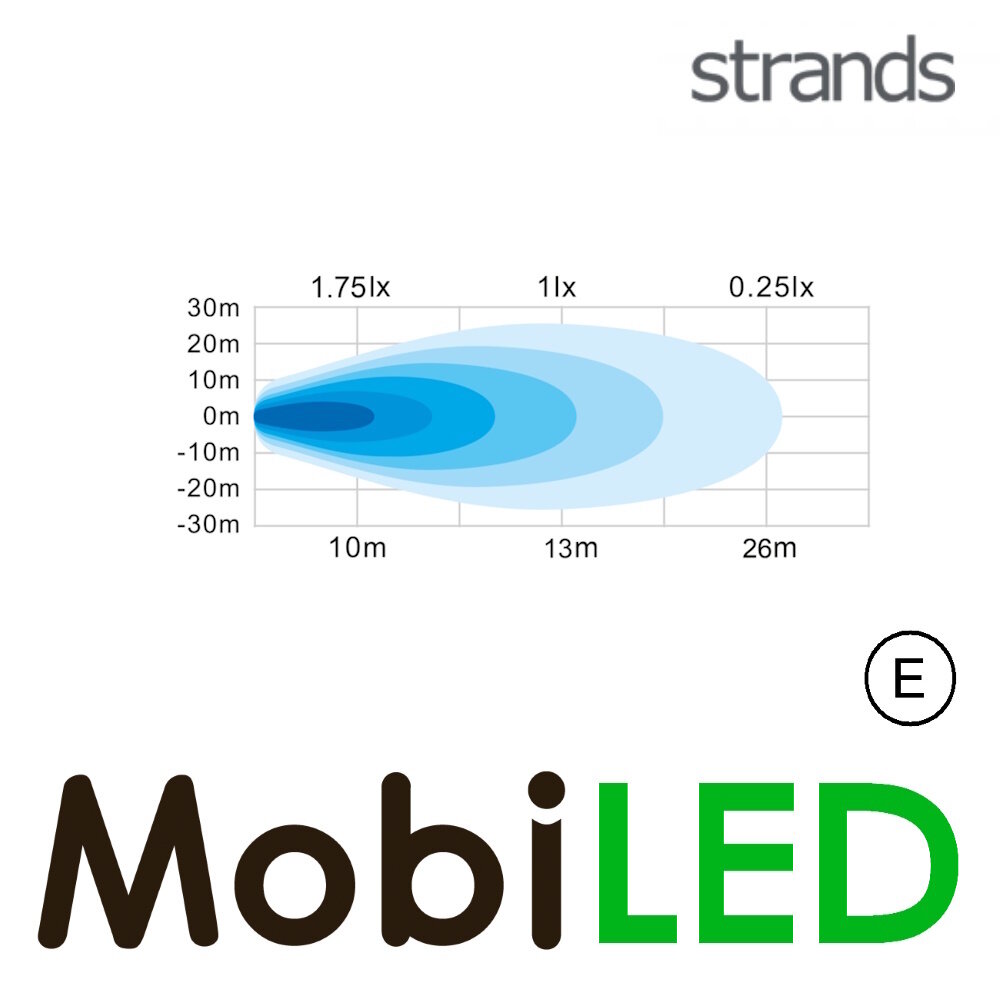 Strands Siberia Feu arrière DRT 12" E-mark