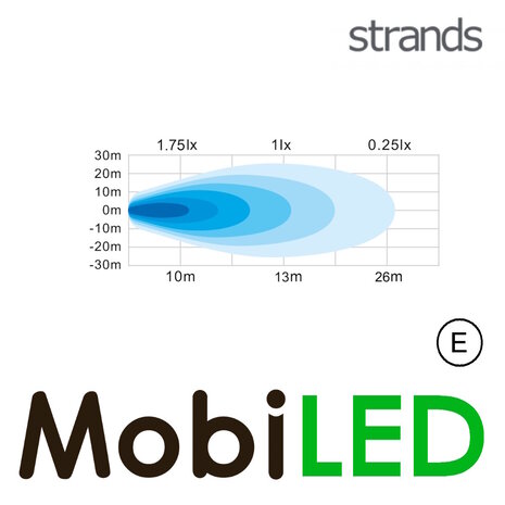 Strands Siberia Feu arrière DRT 12" E-mark