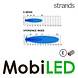 Strands Strands Siberia XP Driving Light amber/wit positielicht 7 inch E-keur
