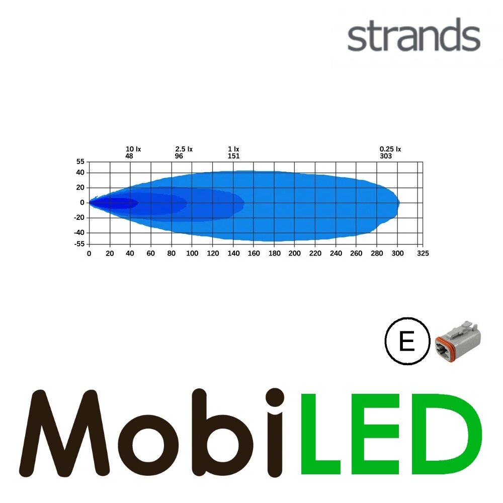 Strands Strands Siberia XP Qube Light with amber/white position light E-mark Strands Strands Siberia XP Qube Light with amber/white position light E-mark