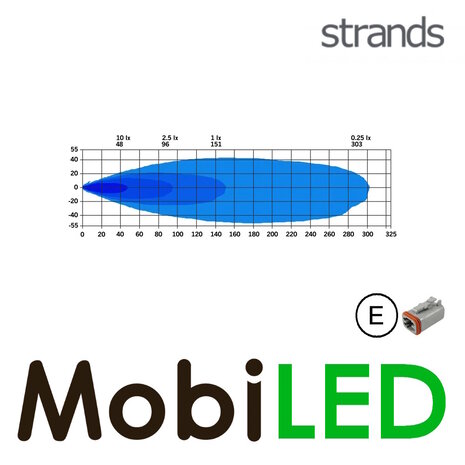 Strands Strands Siberia XP Qube Light Strands Strands Siberia XP Qube Light