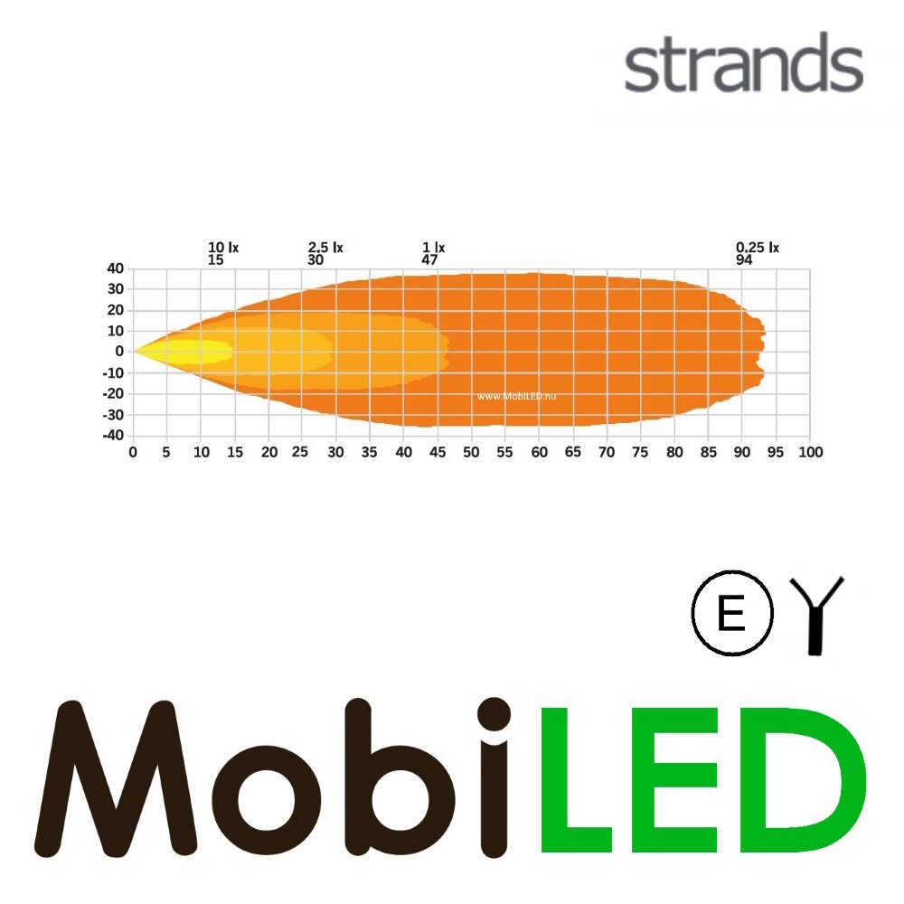 Strands Strands Siberia Next Level 6 inch E-keur Strands Strands Siberia Next Level 6 inch E-keur