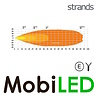 Strands Strands Siberia Next Level 6 inches E-mark Strands Strands Siberia Next Level 6 inches E-mark