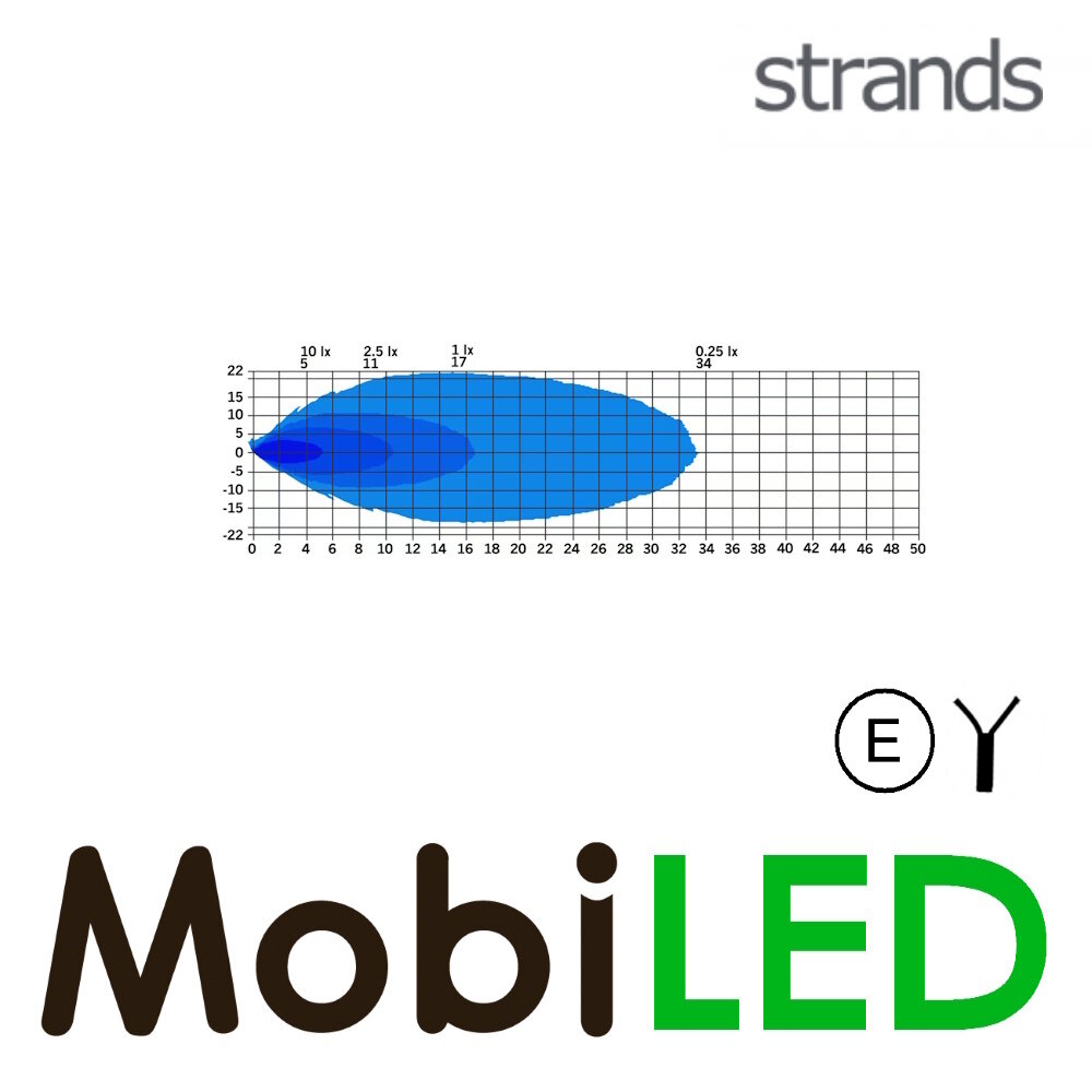 Strands Strands Unity rock light amber E-mark