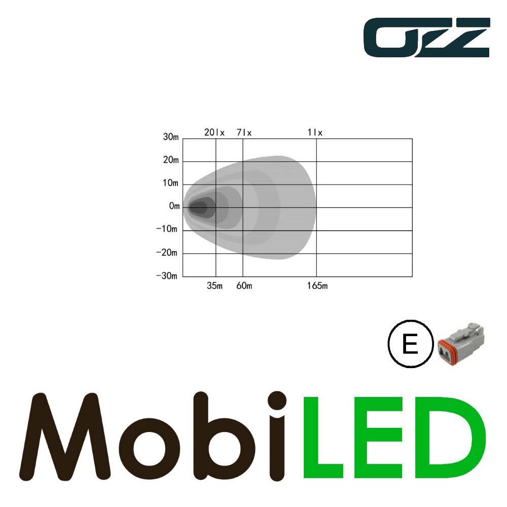 OZZ OZZ WB1 54.4 cm LED bar with dynamic startup, red positionlight OZZ OZZ WB1 54.4 cm LED bar with dynamic startup, red positionlight